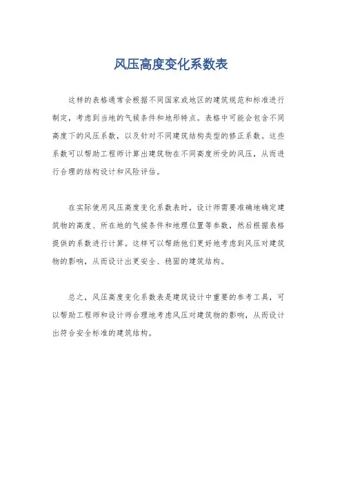 风压高度变化系数表