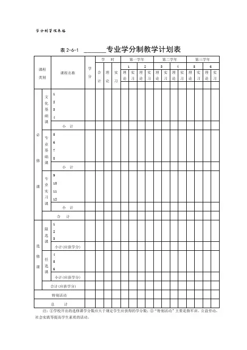 学分制表格-1