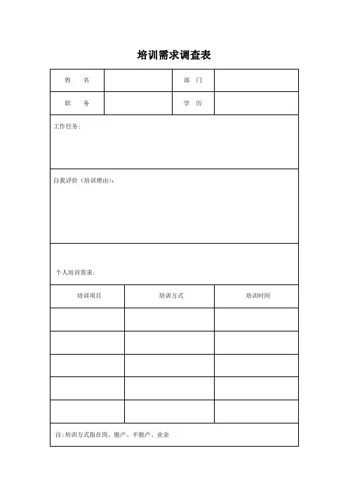 员工培训表格模板