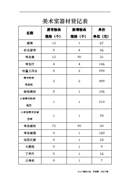美术室台账