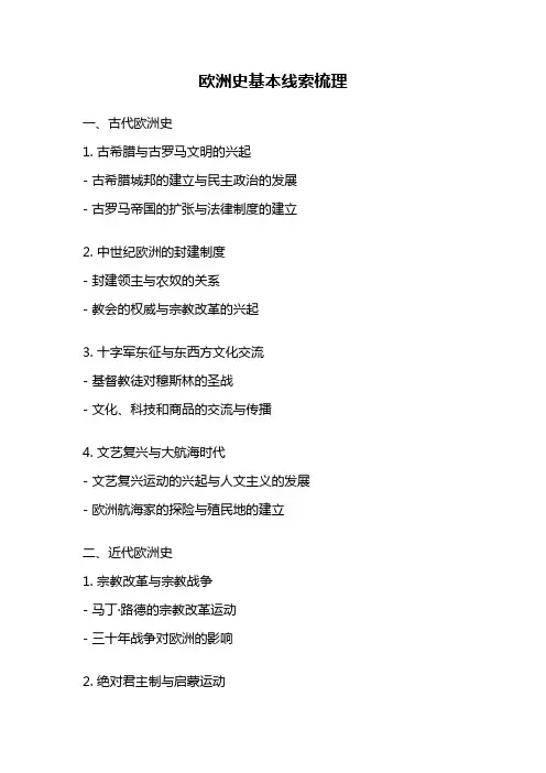 欧洲史基本线索梳理