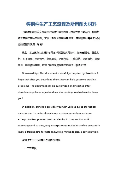 铸钢件生产工艺流程及所用耐火材料