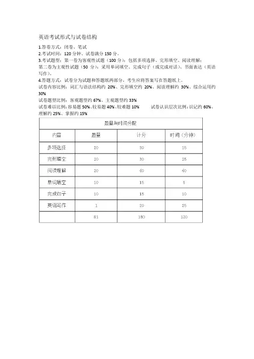 体育单招 英语大纲