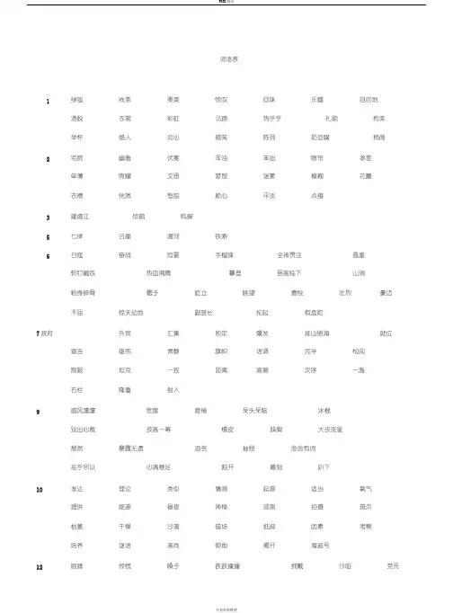 部编人教版小学语文六年级上册词语表