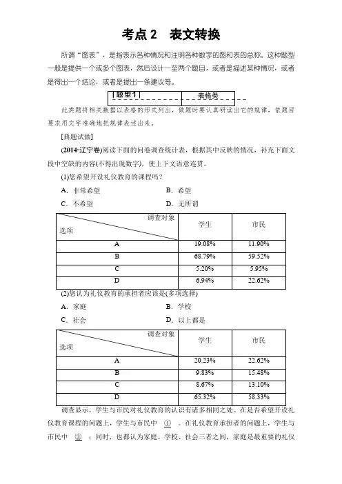 2018高考语文大一轮复习检测-第三部分 语言文字运用 