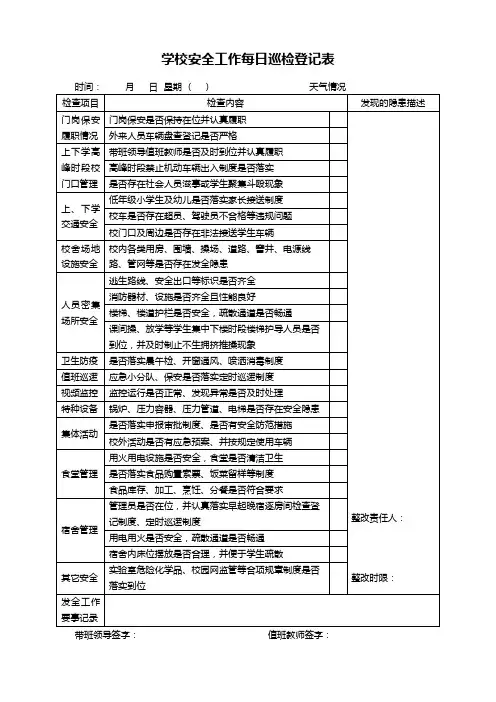 学校安全工作每日巡检登记表