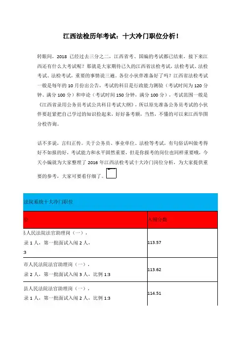 江西法检历年考试,十大冷门职位分析