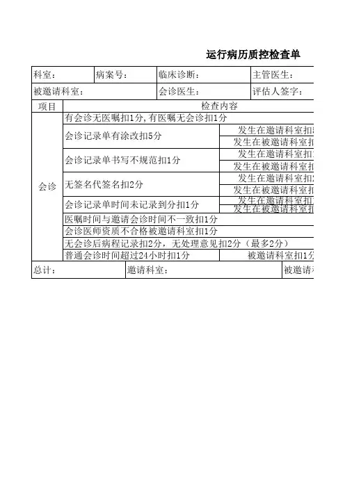 运行病历质控检查表