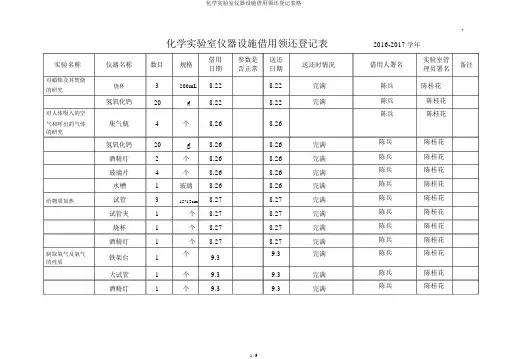 化学实验室仪器设备借用领还登记表格