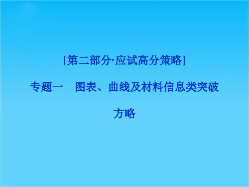 高考生物二轮复习课件：应试高分策略 第二部分专题一(广西省专用)