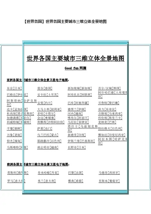 【世界各国】世界各国主要城市三维立体全景地图