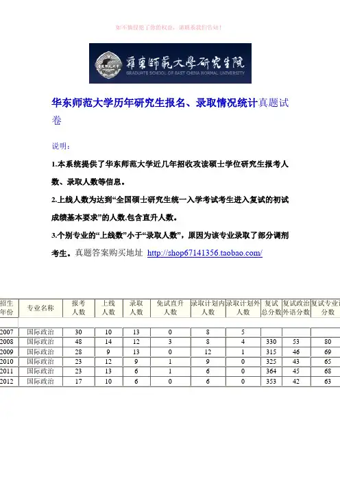 华东师范大学国际政治考研复试录取比例分数线及考研真题试卷答案