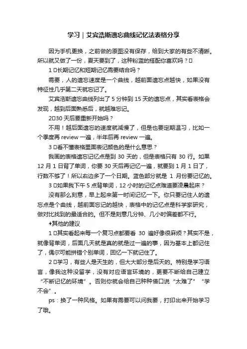 学习｜艾宾浩斯遗忘曲线记忆法表格分享