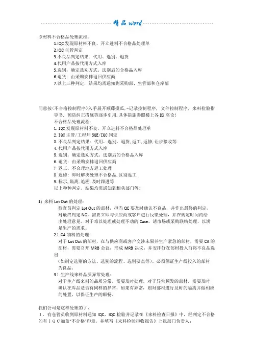 原材料不合格品处理流程
