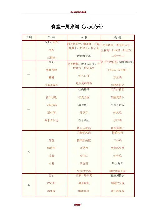 员工食堂菜谱-员工食堂菜谱大全