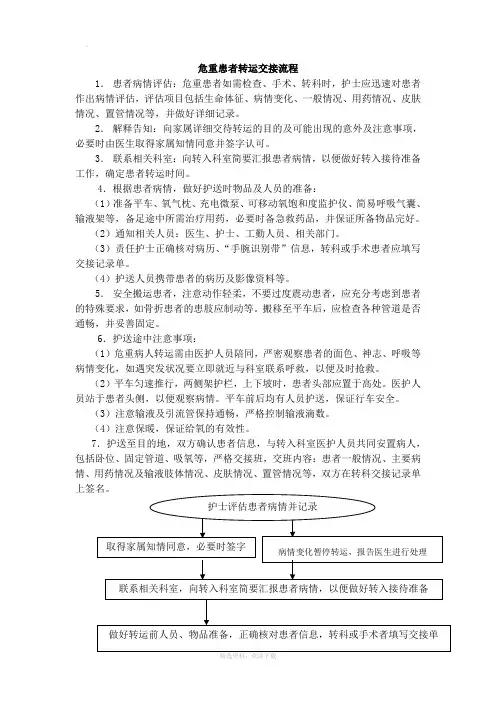 危重患者转运交接流程