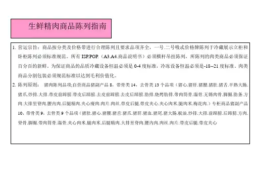 生鲜精肉商品陈列指南