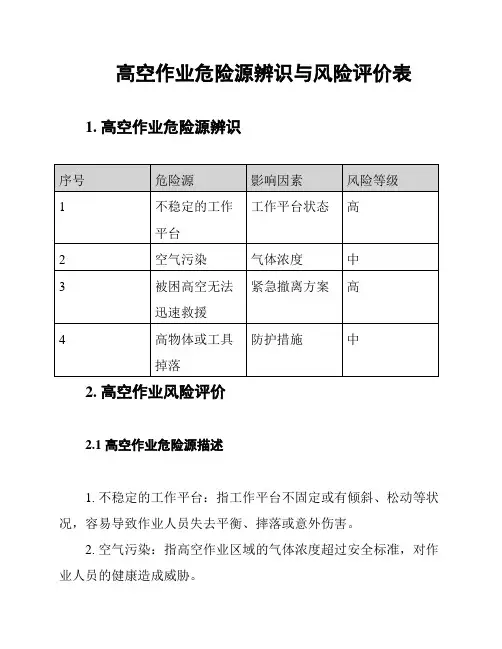 高空作业危险源辨识与风险评价表