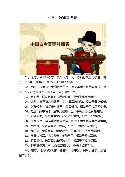 中国古今官职对照表