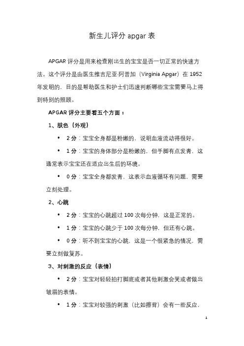 新生儿评分apgar表