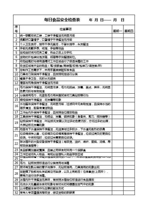餐饮服务每日食品安全检查表范本