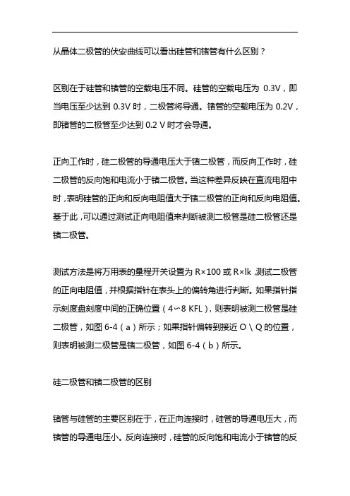 硅管和锗管的区别