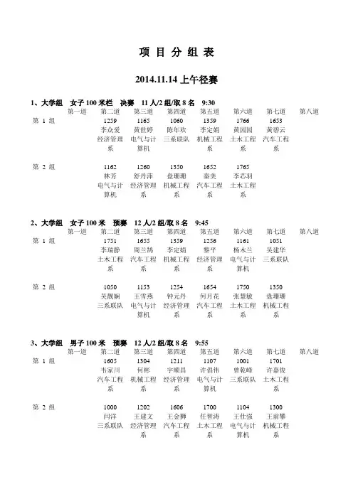 运动会项目分组表