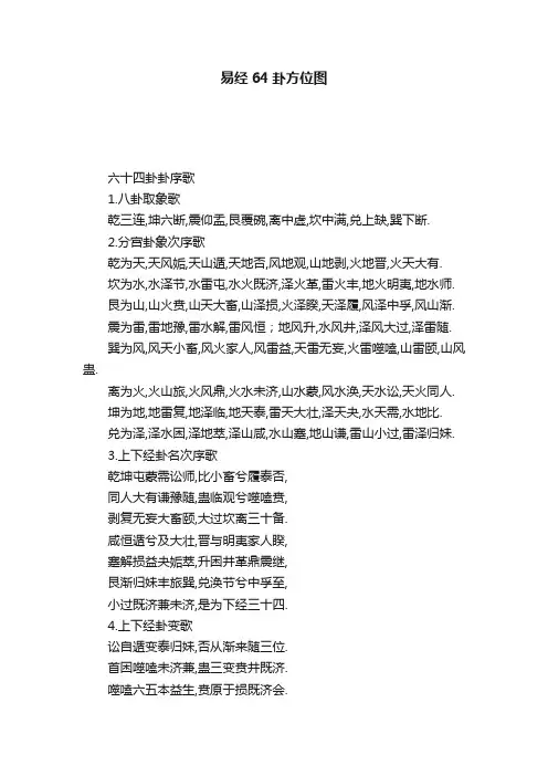 易经64卦方位图