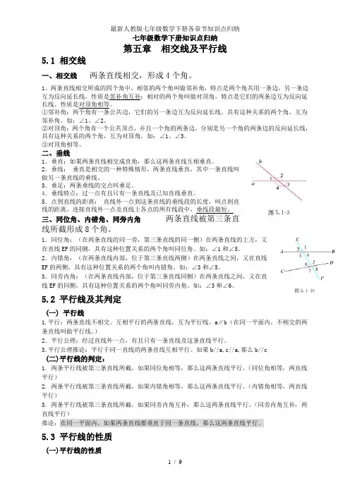 人教版七年级数学下册各章节知识点归纳