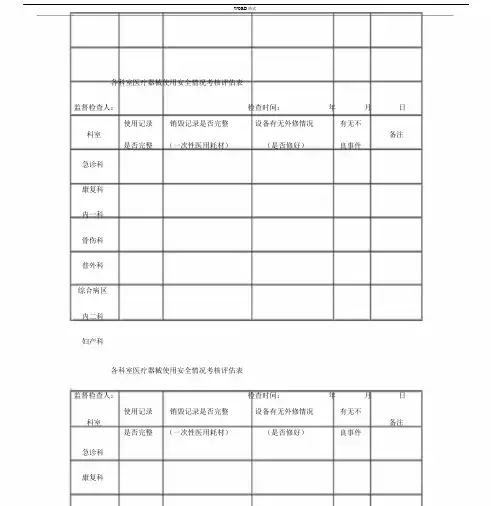 各科室医疗器械使用安全情况考核评估表.docx