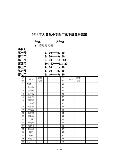 2019年人音版小学四年级下册音乐教案