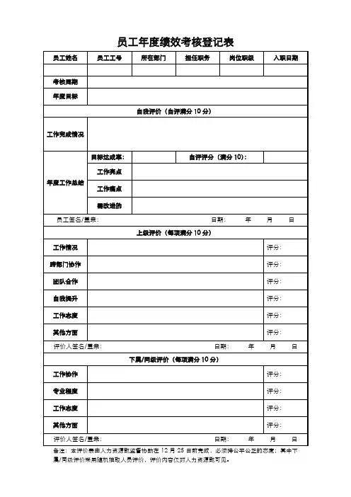 员工年度绩效考评登记表