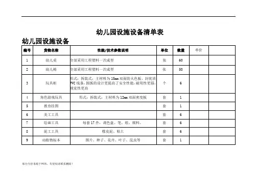 幼儿园设施设备清单表
