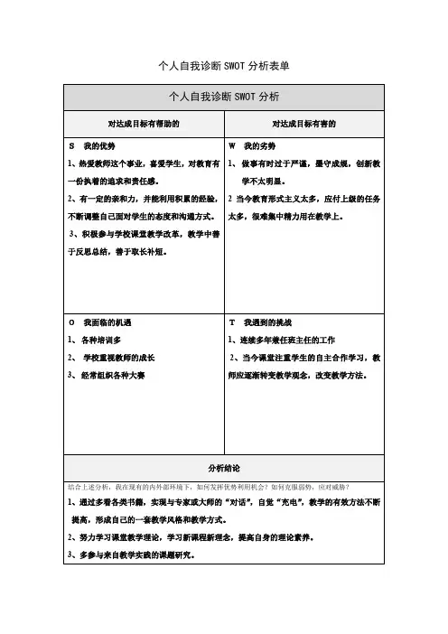 个人自我诊断SWOT分析表(孔燕凤)