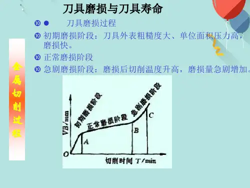 (优秀)机械制造技术课件5刀具磨损与刀具耐用度PPT资料