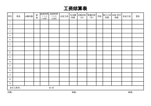 工资结算表
