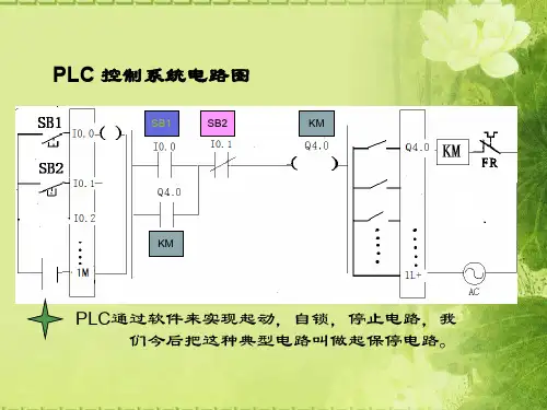 PLC工作原理及扫描周期