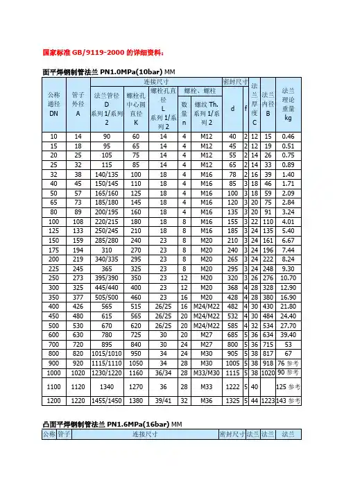 法兰标准最全、最新、最准)