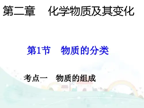第二章  物质的分类 总复习