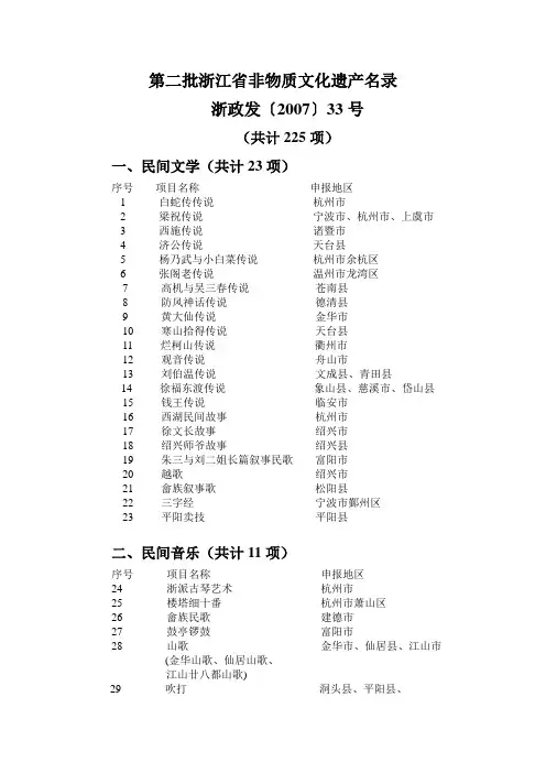 第二批浙江省非物质文化遗产名录