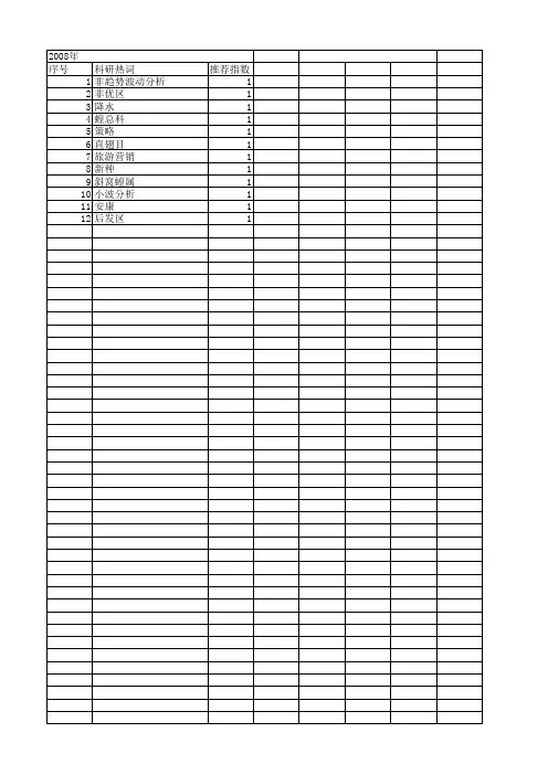 【国家自然科学基金】_安康市_基金支持热词逐年推荐_【万方软件创新助手】_20140731