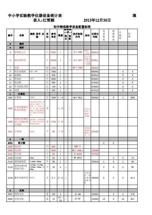 中小学实验教学仪器设备统计表新