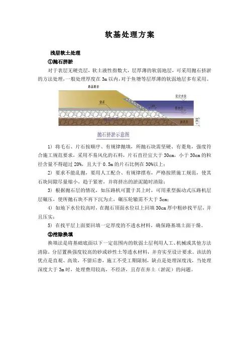 软基处理方法