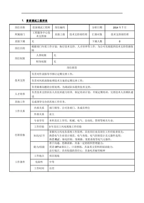 风电电力安装公司岗位说明书JD资深调试工程师岗