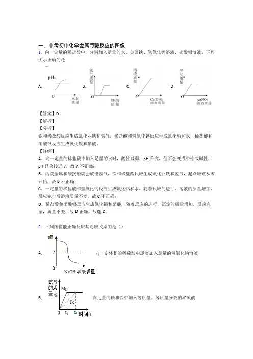 中考化学金属与酸反应的图像综合题及答案解析