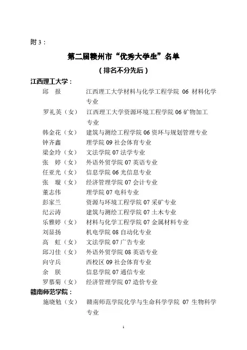 第二届赣州市“优秀大学生”名单