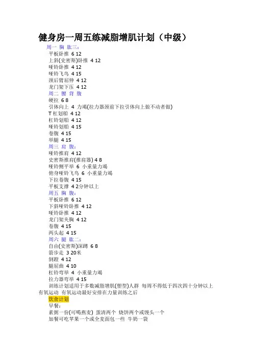 健身房一周五练减脂增肌计划(中级)
