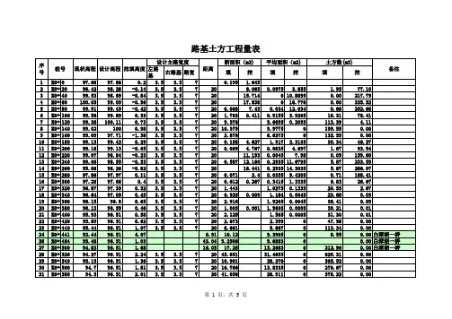 市政道路土方EXCEL计算表(含公式)