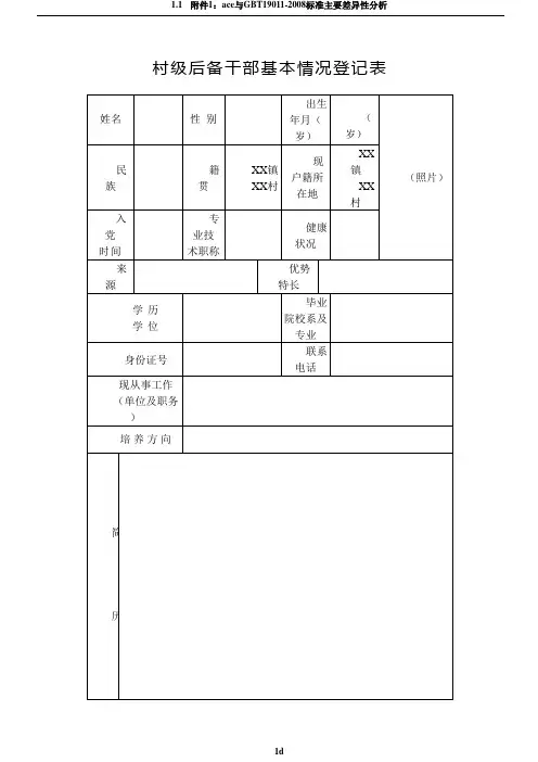 村级后备干部基本情况登记表