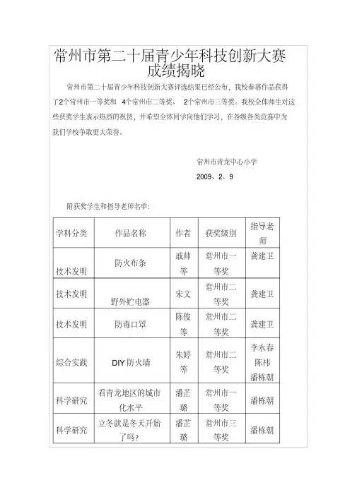 常州市第二十届青少年科技创新大赛成绩揭晓